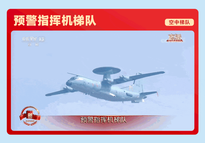 亮相阅兵4 亮相阅兵4